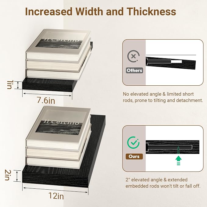 48 Inch Floating Shelves, 12 Inch Deep Floating Shelves - Image 4
