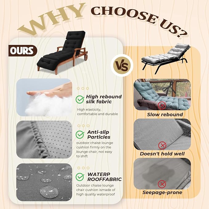 Chaise Lounge Cushion Outdoor, Waterproof Thick Patio Lounge Chair Cushion - Image 5