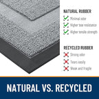 OLANLY Half Circle Front Door Mat Outside 71x23 All-Season Rubber Doormat | Ash - Image 3