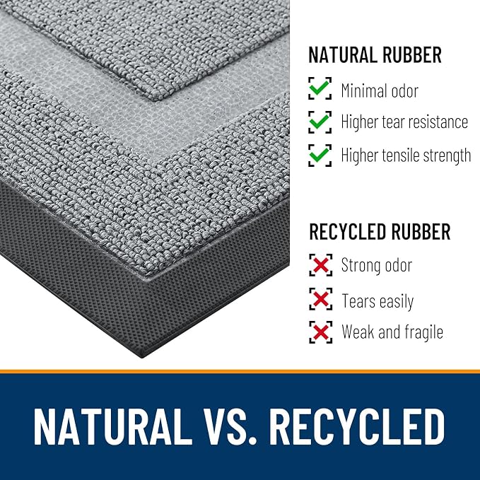 OLANLY Front Door Mat Outside 47x32, All-Season Heavy-Duty Rubber Doormat | Ash - Image 3