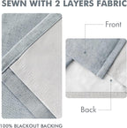 MIULEE Grayish Blue Pinch Pleated 100% Blackout Curtains 40x102 Inches | Room - Image 5