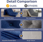 MAXYOYO 6" Folding Sofa Bed for Floor, Tufted Tri-Fold Floor Mattress - Image 7