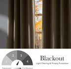 NICETOWN Faux Linen Oatmeal Blackout Curtains 84 inches Long - Image 5