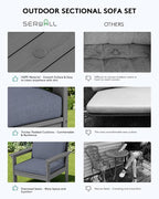 SERWALL HDPE Patio Furniture Set, 7-piece Outdoor Sectional Sofa Set, All - Image 5