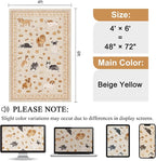 DUKINO 4x6 Area Rug, Washable Dog Rug - Image 2