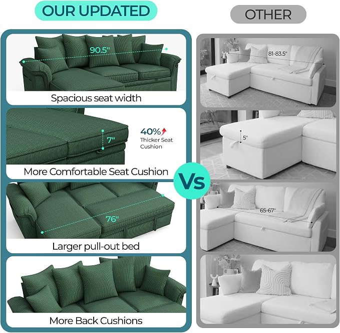 LINSY HOME 90.5'' Sectional Sleeper Sofa - Image 4