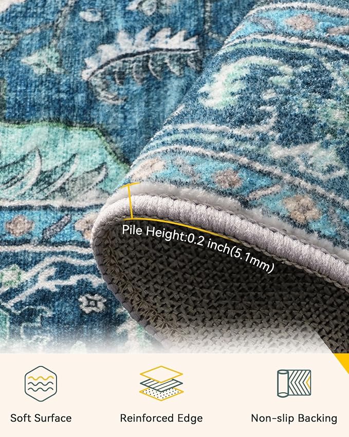 RELEANY Washable Area Rug, Runner 2'6"x5', Teal | Non-Slip, Water Repellent - Image 3