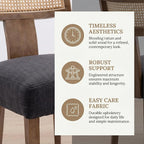 VESCASA Linen Upholstered Dining Chairs - Image 4