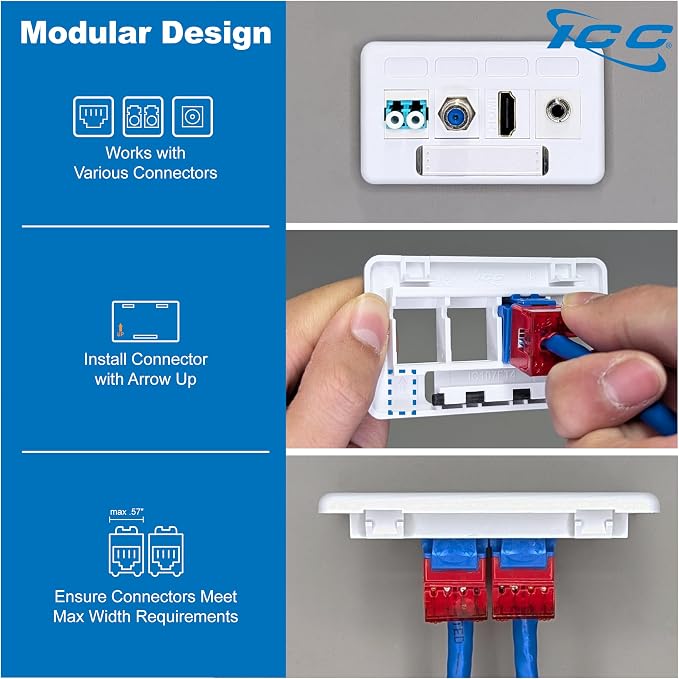ICC Modular Furniture Faceplate - Image 7