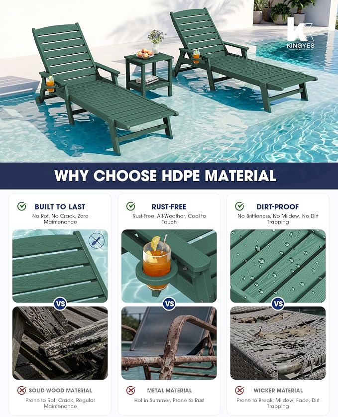 KINGYES HDPE Lounge Chair Outdoor, Patio Chaise Lounge Recliner - Image 5