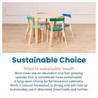 ECR4Kids Bentwood Table and Curved Back Chair Set, Kids Furniture, Contemporary - Image 8