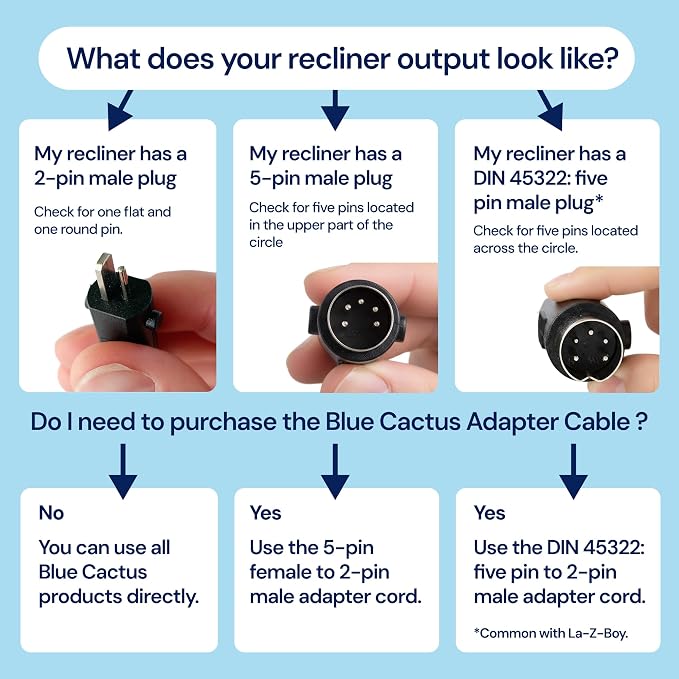 Blue Cactus Adapter Cables for Recliner Battery Pack - Image 5