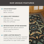 5x8 Black Rug for Bedroom - Image 7