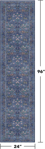 Dark Blue Washable 2x8 Runner Rugs Non Slip - Image 2