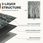 Washable Rugs 5x7 Area Rugs for Living Room, Dining Room, Nursery | No Creases - Image 3