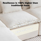 Boneless Couch Sectional Cloud Couch 130'' Oversized Modular Sectional Sofa - Image 3