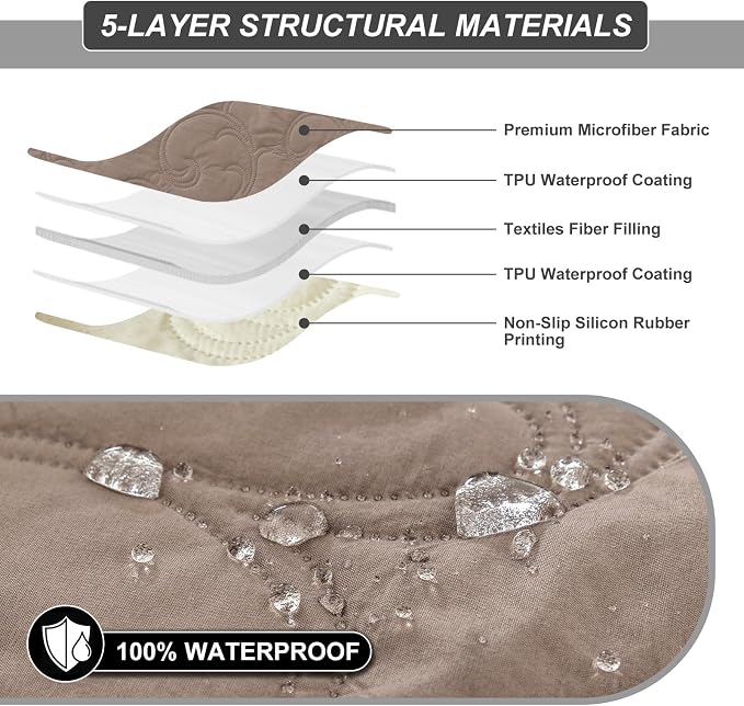 100% Waterproof Recliner Chair Cover, Recliner Chair Covers - Image 3