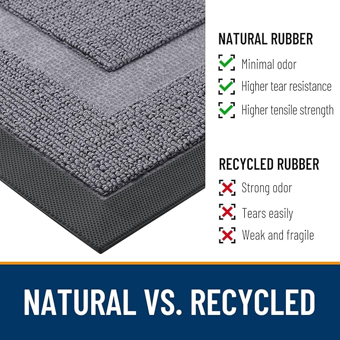 OLANLY Front Door Mat Outside 71x23, All-Season Heavy-Duty Rubber Doormat | - Image 3