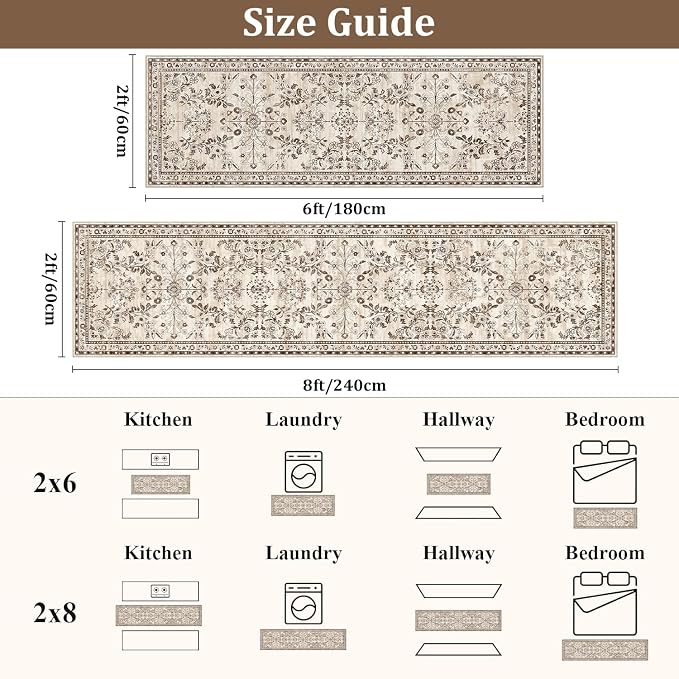 Yamaziot 2x8 Washable Hallway Runner Rug Non Slip Floral Carpet, Stain Resistant - Image 2