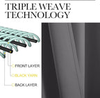 NICETOWN Grey Blackout Curtain Panels - Image 4