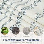 BGment Navy Blue Vintage Floral French Country Curtains 84 Inch Length - Image 3
