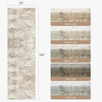 2X10 Area Rug for Hallways, Soft Carpet for Kitchen Bathroom Bedroom Laundry - Image 2