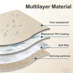 Premium Chenille Sofa Cushion Covers，Upgraded Anti-Slip Sectional Couch - Image 5