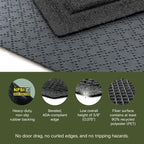 WaterHog Squares Front Door Mat Indoor Outdoor Entrance, All-Weather Mats | - Image 3