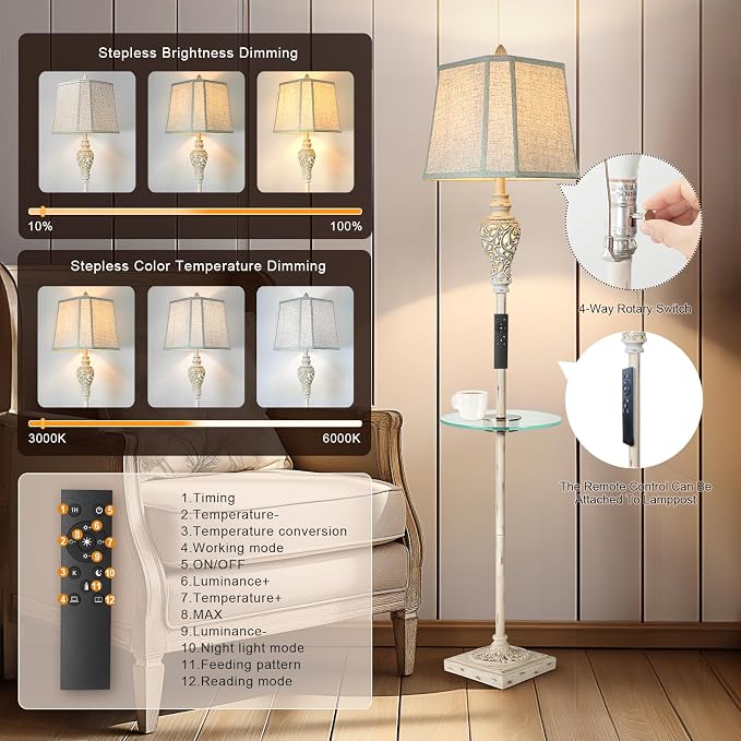 LuxSight Collection Rustic Floor Lamp, Living Room Lamps - Image 2