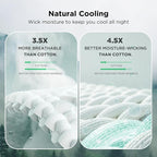 Bedsure Cooling Cotton Waffle Full Size Blanket - Image 3
