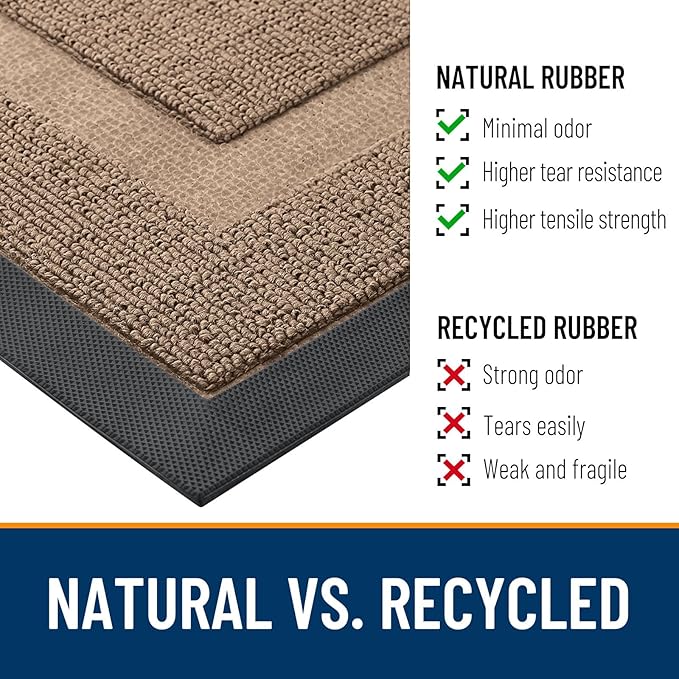 OLANLY Front Door Mat Outside 59x34, All-Season Heavy-Duty Rubber Doormat | - Image 3