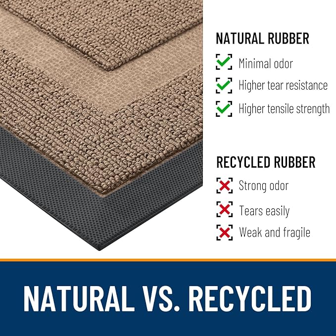 OLANLY Front Door Mat Outside 33x21, All-Season Heavy-Duty Rubber Doormat | - Image 3