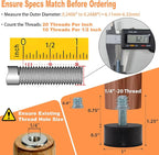NEWBYTEK 1/4-20 Rubber Adjustable Furniture Leveler，8 Pack Leveling Feet Screws - Image 2