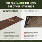 WaterHog Squares Front Door Mat Indoor Outdoor Entrance, All-Weather Mats | - Image 5