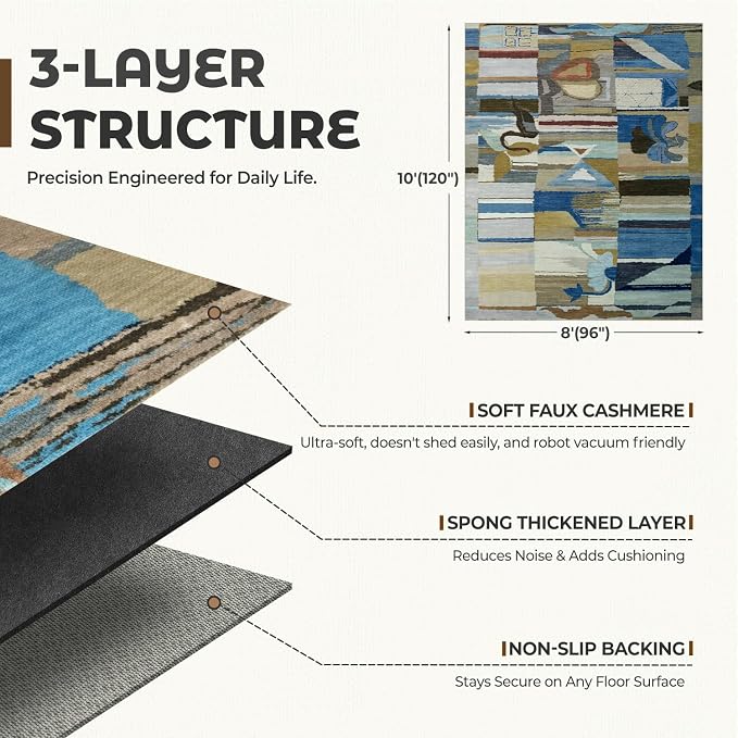 8x10 Modern Abstract Washable Area Rug - Image 2