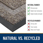 OLANLY Half Circle Front Door Mat Outside 71x23 All-Season Rubber Doormat | - Image 3