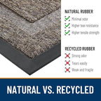 OLANLY Half Circle Front Door Mat Outside 35x23 All-Season Rubber Doormat | - Image 3