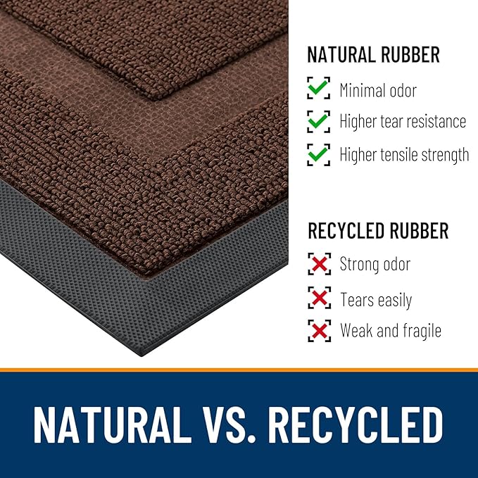 OLANLY Front Door Mat Outside 47x23, All-Season Heavy-Duty Rubber Doormat | - Image 3