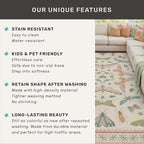 Washable 5x8 Light Pink Rug for Bedroom - Image 8