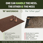 WaterHog Squares Front Door Mat Indoor Outdoor Entrance, All-Weather Mats | - Image 5