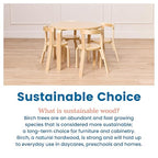 ECR4Kids Bentwood Table and Curved Back Chair Set, Kids Furniture - Image 7