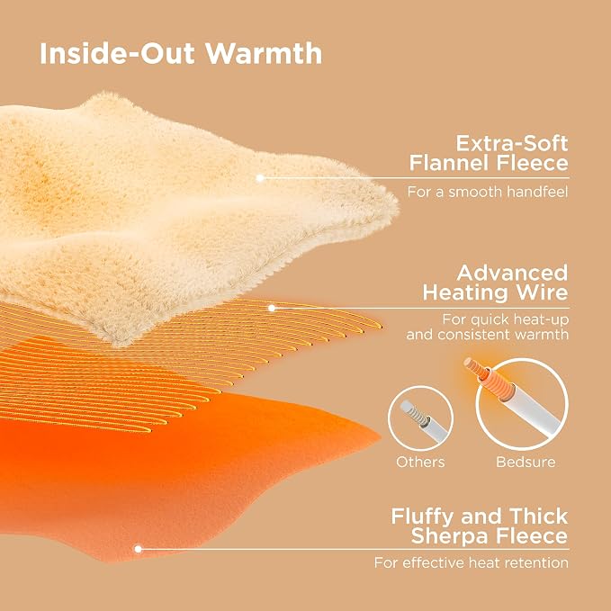 Bedsure Heated Blanket Twin Size, Electric Blanket - Image 5