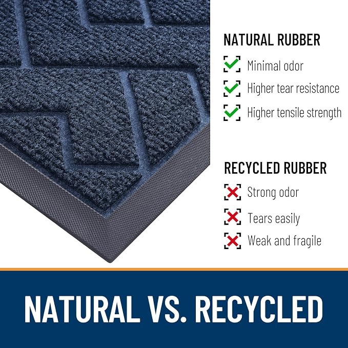 OLANLY Front Door Mat Outside 47x17, All-Season Absorbent Rubber Doormat | Blue - Image 5