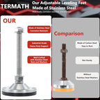 Heavy Duty 5000 lb Capacity Stainless Steel Adjustable Leveling Feet - Image 3