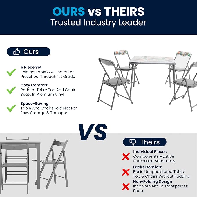 Flash Furniture Mindy Kids 5-Piece Folding Square Table and Chairs Set - Image 5