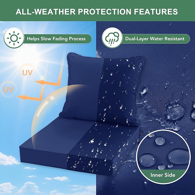 Summsun Patio Chair Cushion Set - Image 3