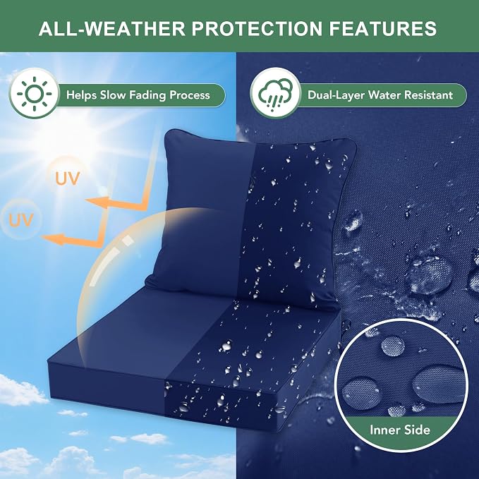 Summsun Outdoor Chair Cushions, Waterproof Backrest and Deep Seat Cushion Set - Image 3