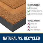 OLANLY Front Door Mat Outside 33x21, All-Season Heavy-Duty Rubber Doormat | - Image 3