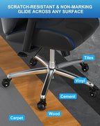 RidRed Office Chair Wheels Replacement Heavy Duty 2 Inch Roller Blade Wheels - Image 7