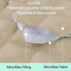 Reversible Chair Covers for Recliner Oversized, Sand/Beige | Recliner Oversized - Image 3